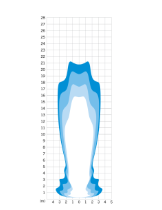 Koplamp Herrmans H-Black MR8 dynamo - aan/uit functie -met houder - 180 lumen