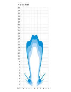 Koplamp Herrmans H-Black MR4 dynamo - aan/uit functie - met houder - 100/120 lumen