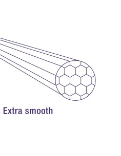 Schakel-Binnenkabels – Fietsonderdeel.com