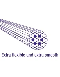 Schakel-Binnenkabels – Fietsonderdeel.com 2