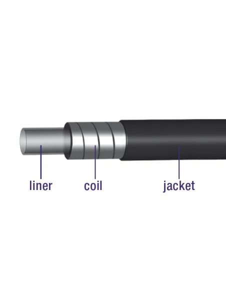 Rem buitenkabel Elvedes met voering ø5,0mm / 30 meter (in een doos)