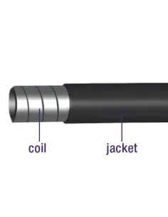 Rem-Buitenkabels – Fietsonderdeel.com