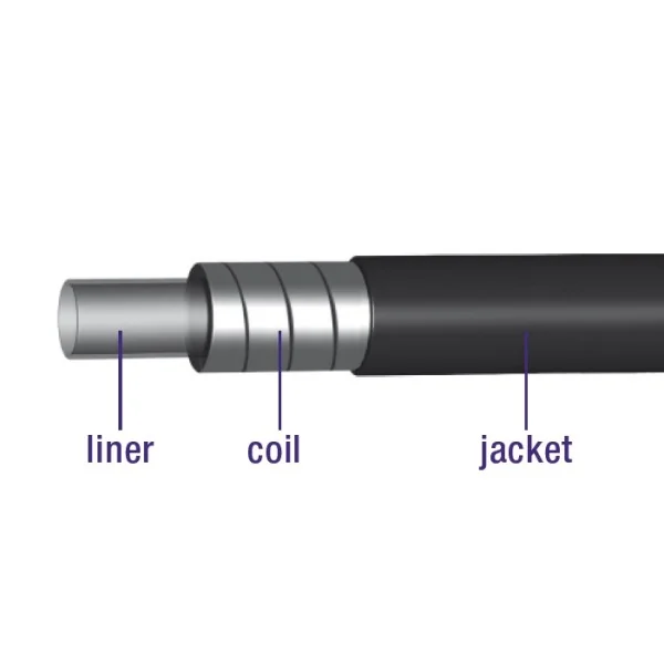 Rem buitenkabel Elvedes met teflon voering ø5,0mm / 10 meter - zwart (rol)