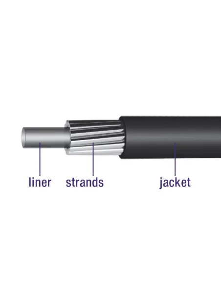 Schakel buitenkabel Elvedes met teflon voering 30 meter / Ø4,2mm - zwart (30 meter in doos)