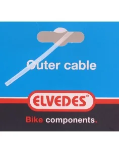 Toebehoren – Fietsonderdeel.com 2