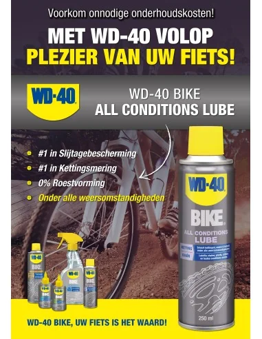 Poster WD40 All Conditions Lube - NL