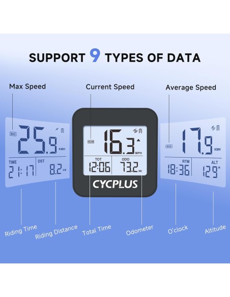 Fietscomputer Cycplus G1 GPS