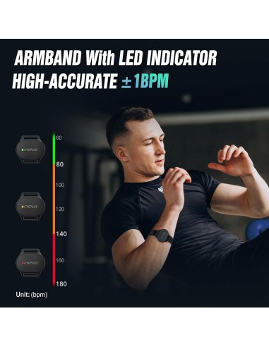 Hartslagmeter Cycplus H1 (armband)