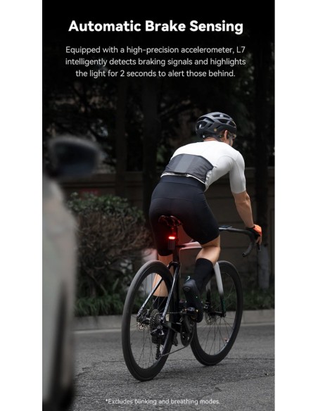 Achterlicht Cycplus L7 Radar