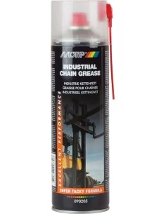 Kettingsmeermiddel – Fietsonderdeel.com