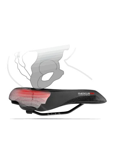Fietszadel Wittkop Twin Medicus 3.0 City/Trekking - zwart