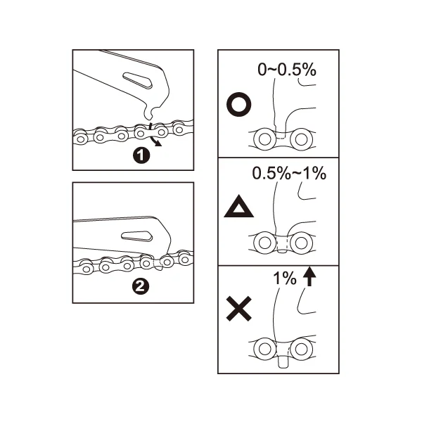 Kettingslijtagemeter IceToolz 62C4 Roestvrij staal