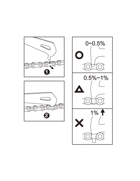 Kettingslijtagemeter IceToolz 62C4 Roestvrij staal