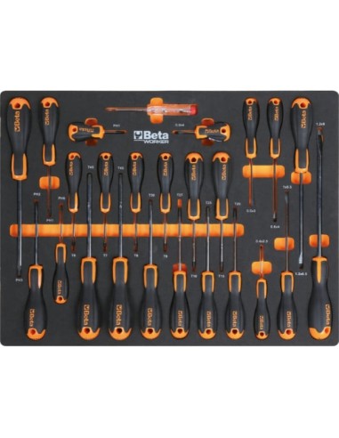 Werkplaatsinrichting Beta Tools C45PRO 2.0 X (RVS gecoat MDF werkblad) inclusief gratis 268-delige gereedschapsset