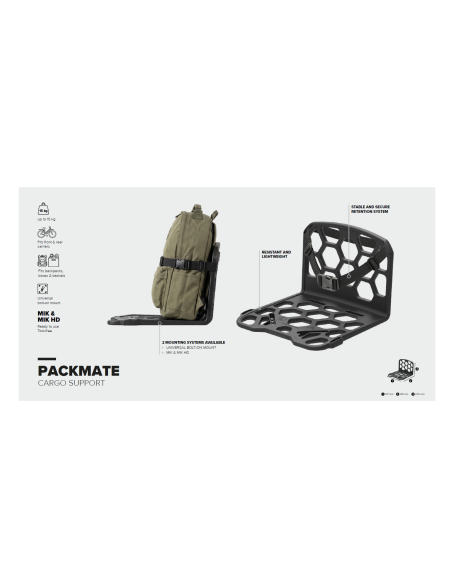 Bagagedragertransporter Polisport Packmate - zwart