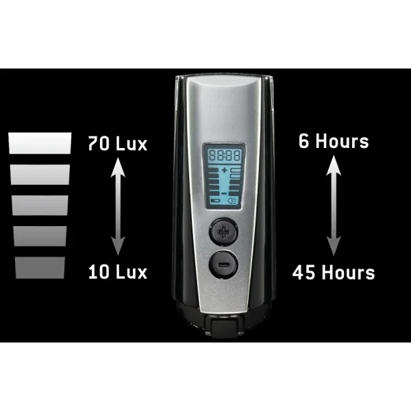 Koplamp Trelock LS950 Control Ion - 70 Lux - Incl. houder