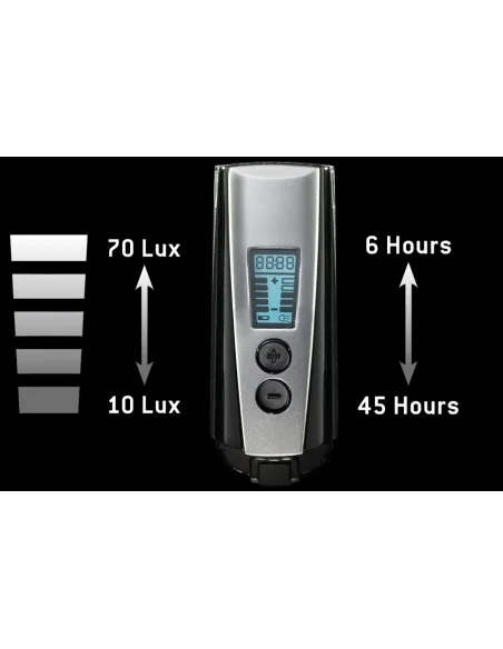 Koplamp Trelock LS950 Control Ion - 70 Lux - Incl. houder