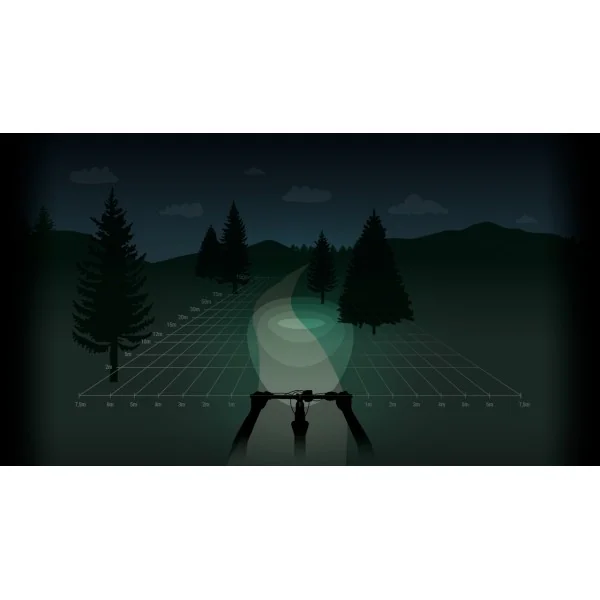 Koplamp Spanninga Axendo 40 XE e-bike 6-36 Volt