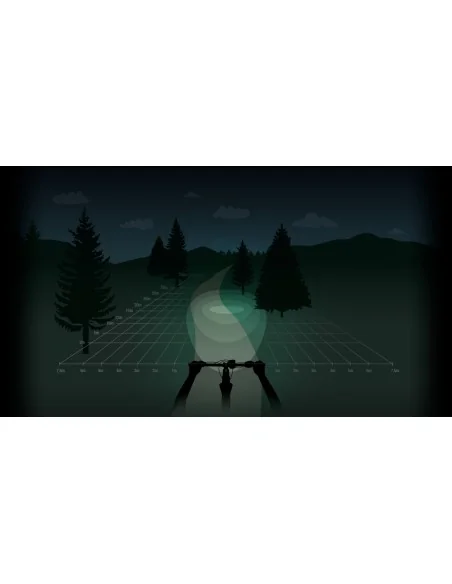 Koplamp Spanninga Axendo 40 XE e-bike 6-36 Volt