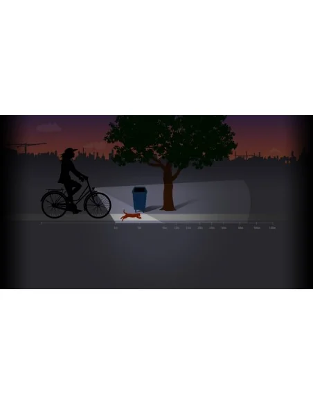 Koplamp Spanninga Kendo+ Xe e-bike 6-36 Volt