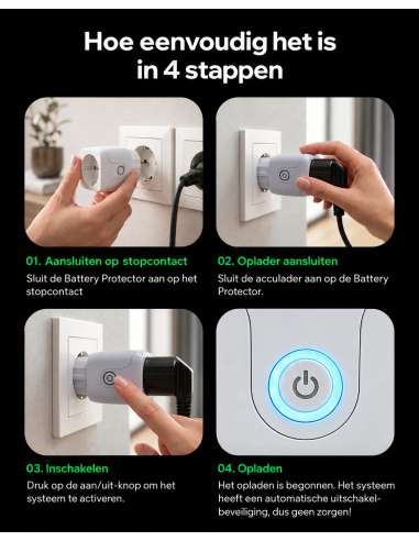 Battery Protector Greenmouse - Slimme laadbeveiliging voor accu's - EU stekker 230V