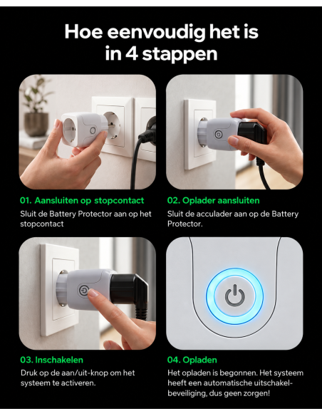Battery Protector Greenmouse - Slimme laadbeveiliging voor accu's - EU stekker 230V