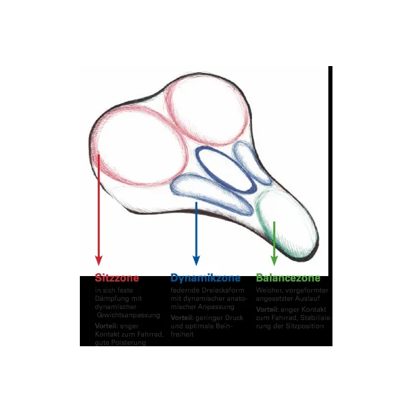 Fietszadel Wittkop Twin Medicus 1.0 - voor heren - gel